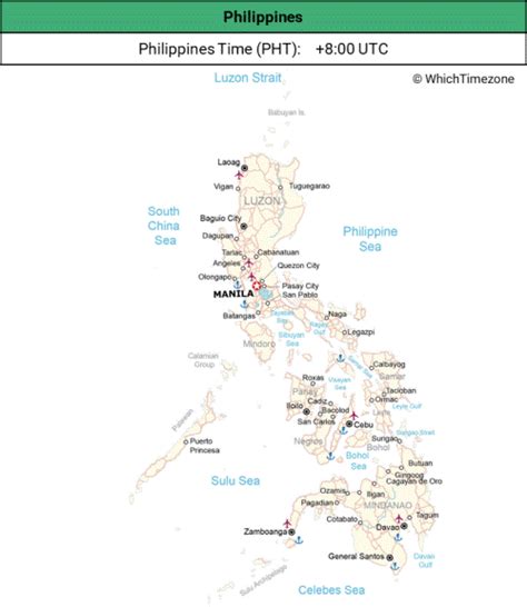 philippine time zone